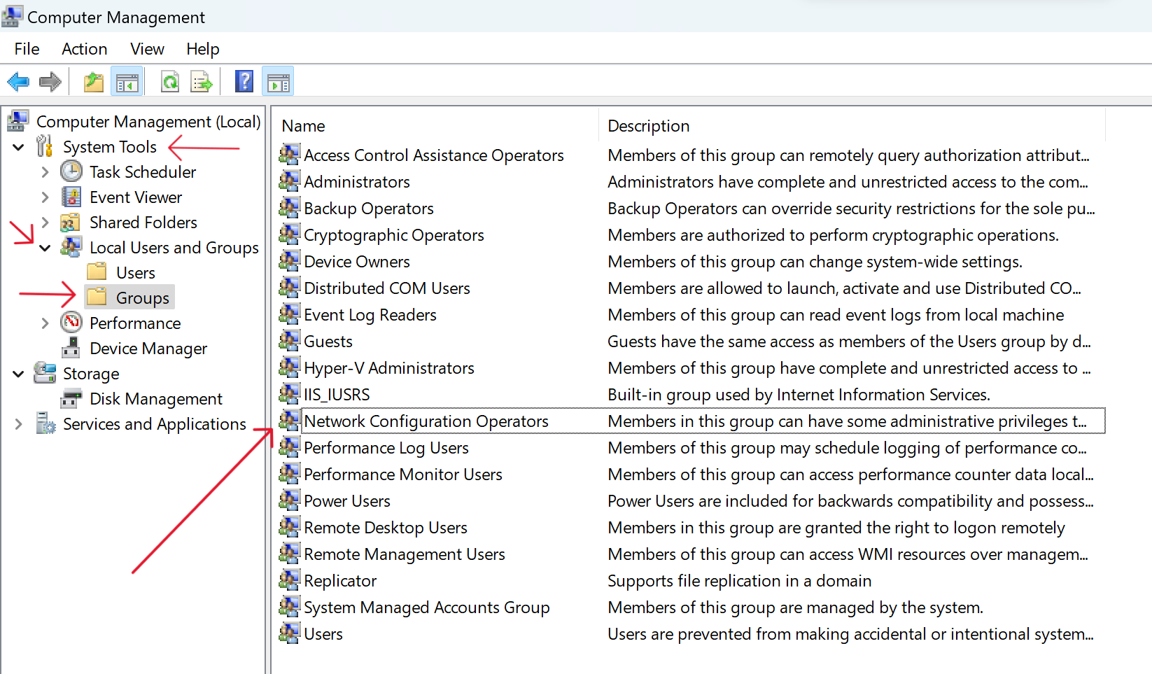 groups